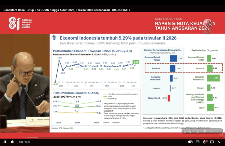 Presentation by the Minister of Investment and Downstream Industry / Head of BKPM at the Press Conference on the Draft State Budget (RAPBN) and Financial Note for Fiscal Year 2027